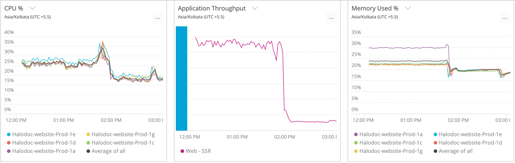 Screen Shot 2020 11 27 at 8.39.58 AM