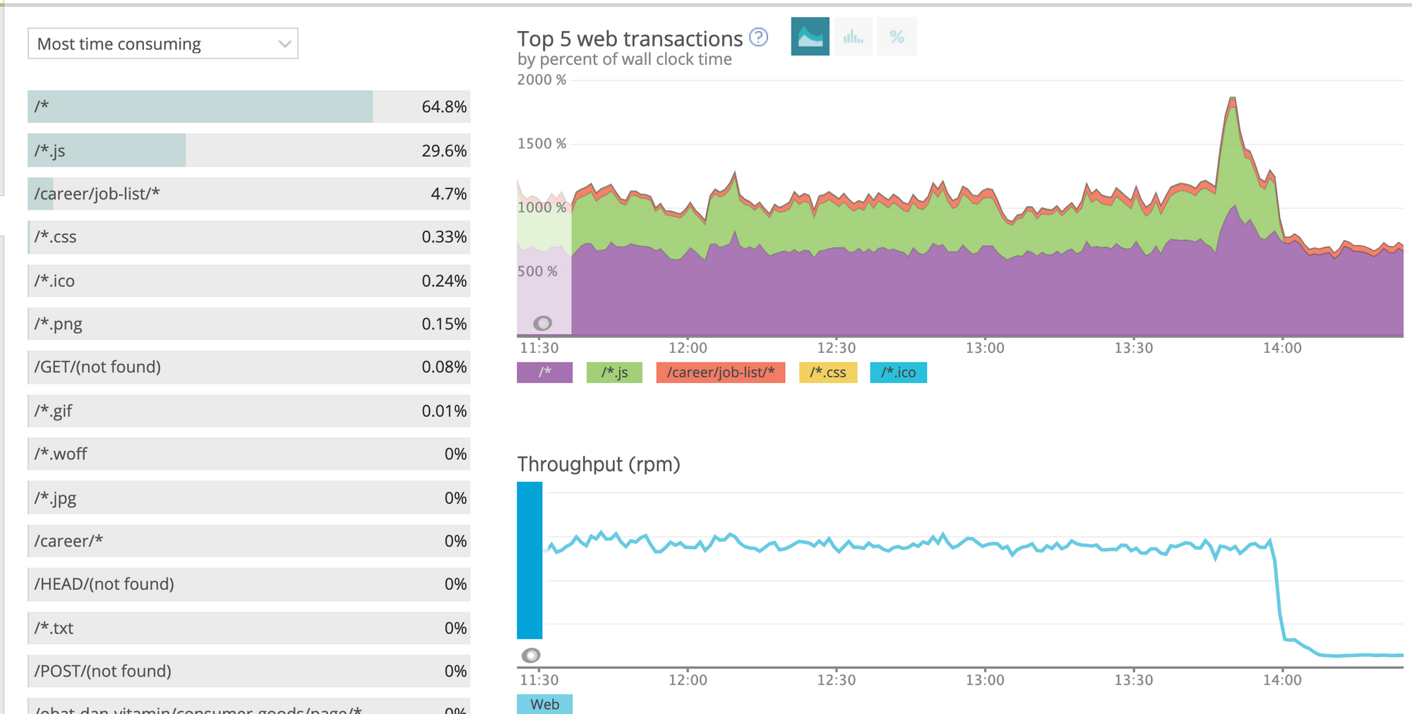 Screen Shot 2020 11 27 at 8.43.01 AM