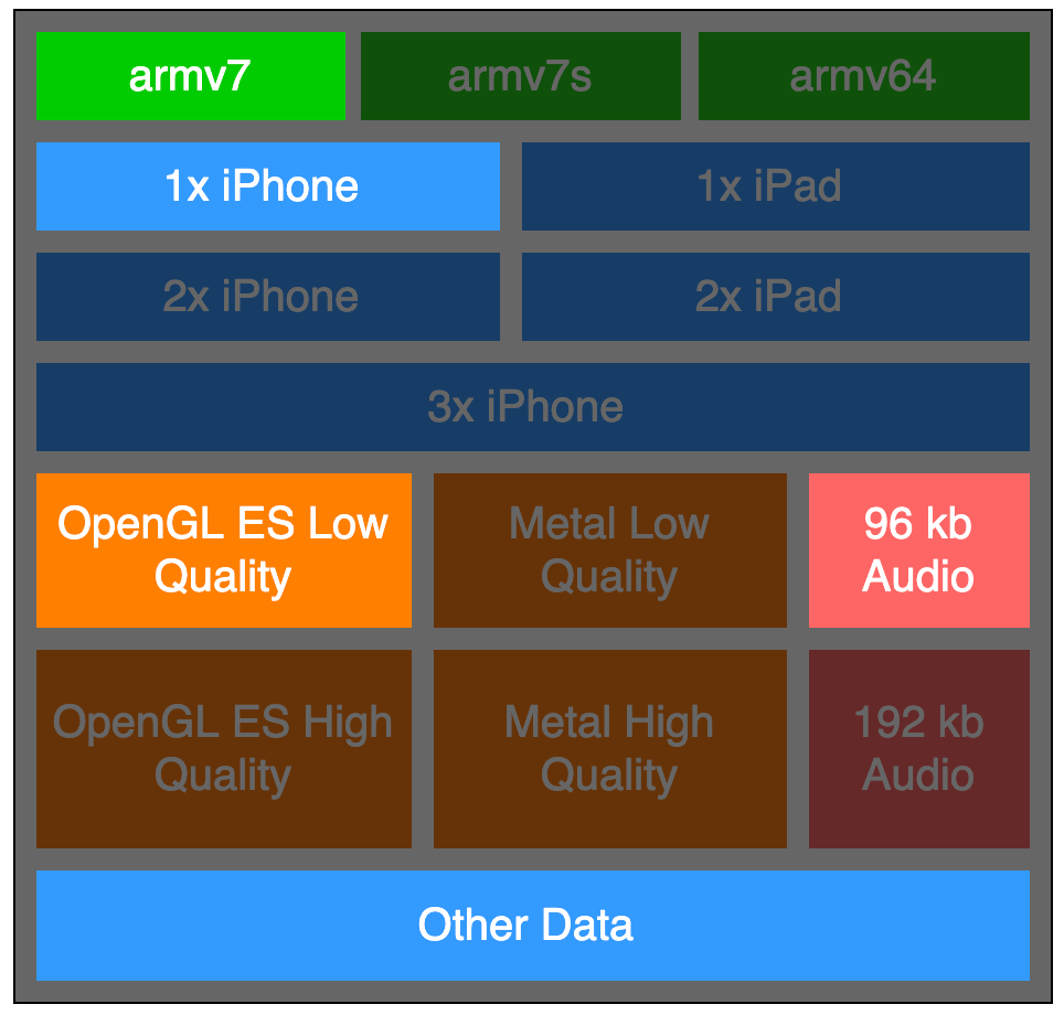 download the new version for iphoneNCH ClickCharts Pro 8.35