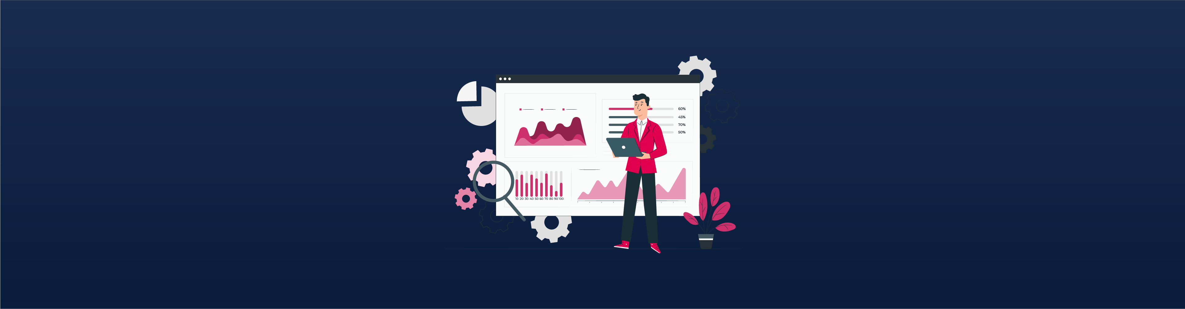 Web Performance Budget Tracking Using Lighthouse