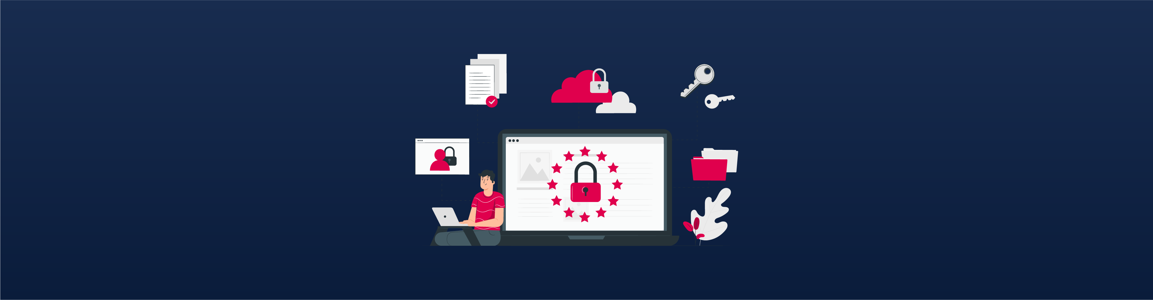 Securing document objects with AWS CloudFront Signed URLs