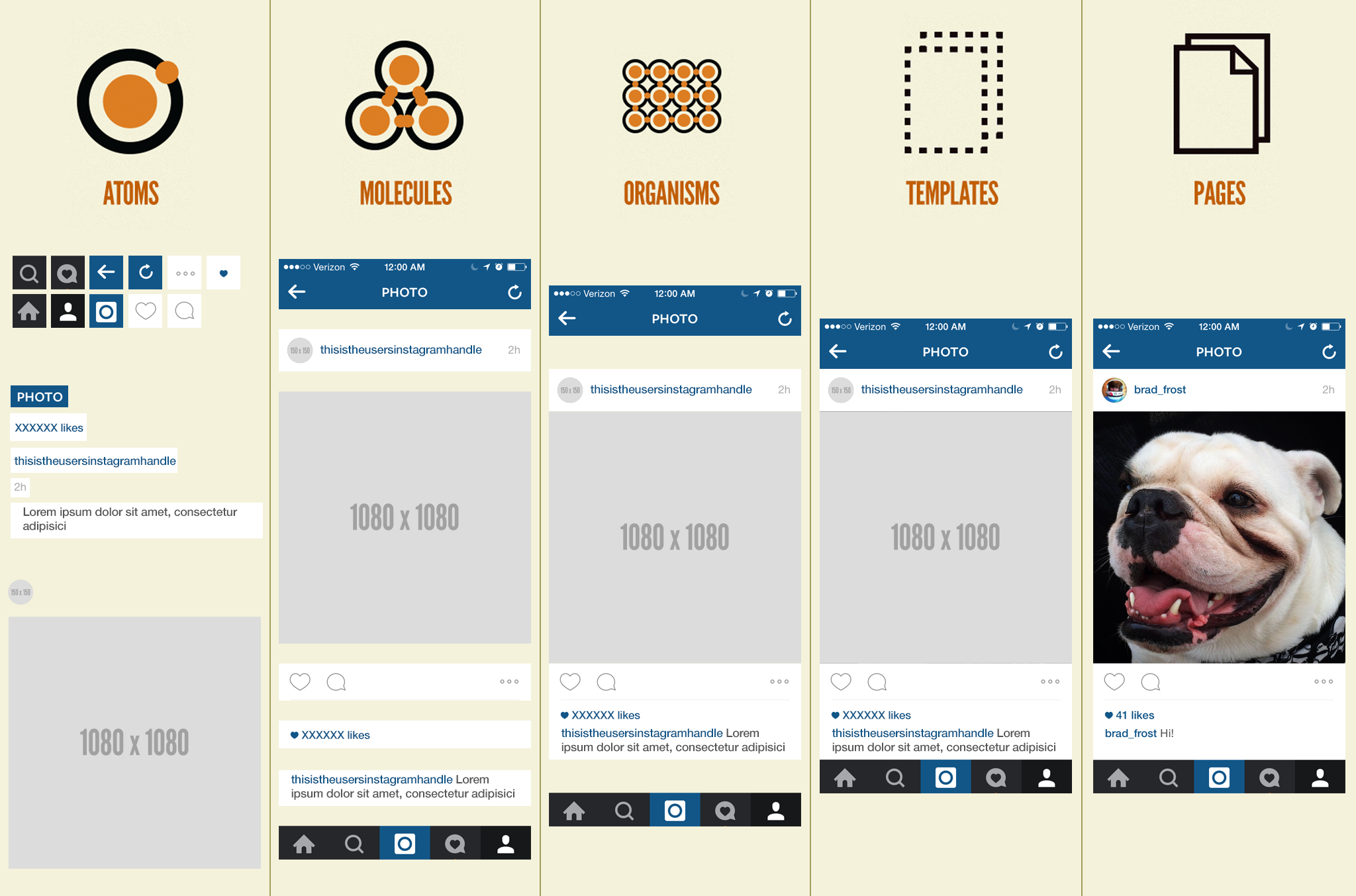 Atomic design system implementation using Storybook