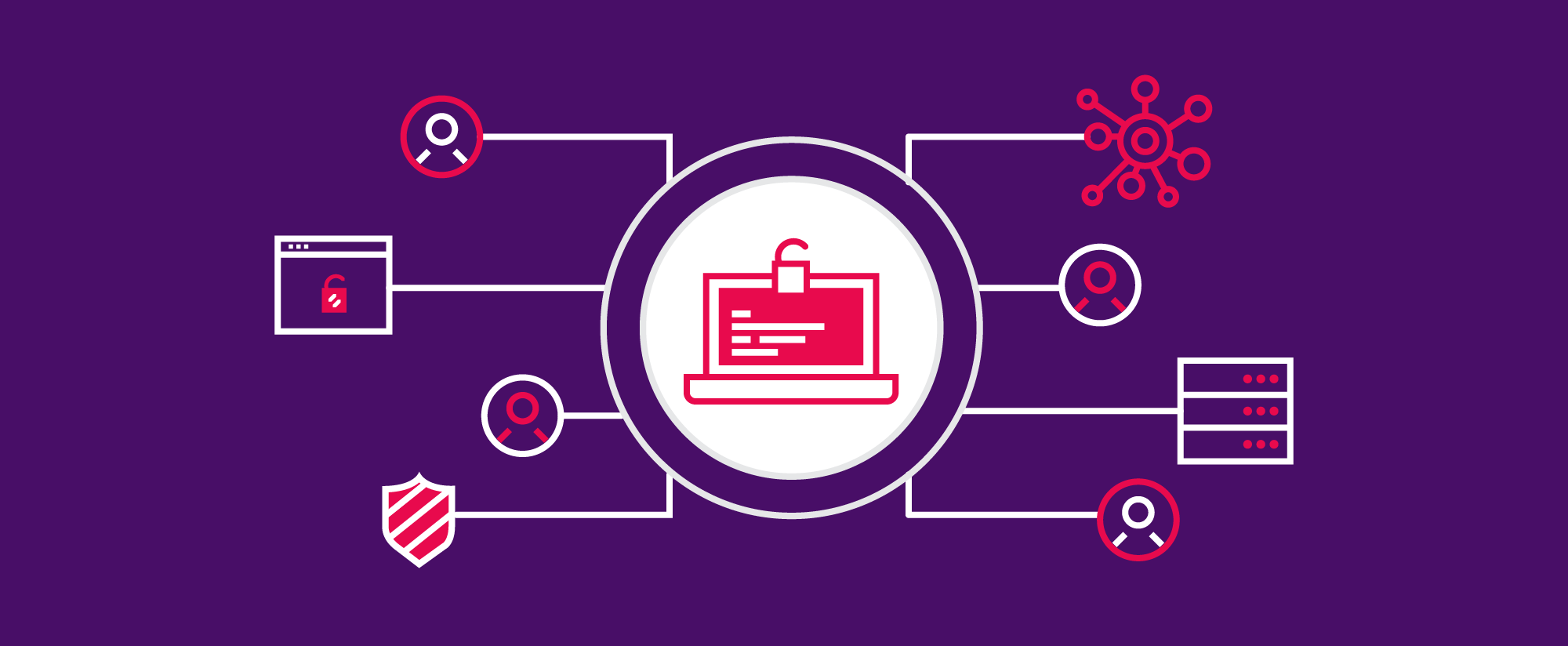 Seamless IOC Integration to Improved Threat Detection and Response