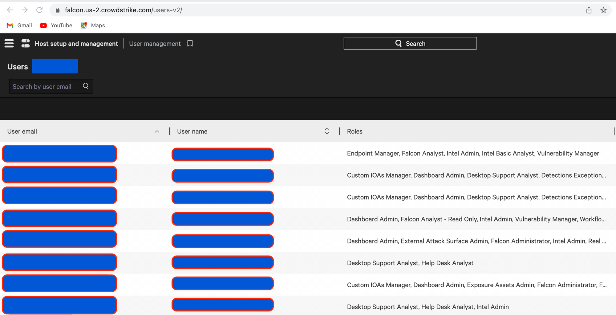 What is Application Monitoring? - CrowdStrike