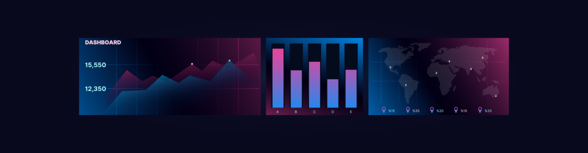 Real-time monitoring for core web vitals with GA4, GTM & BigQuery