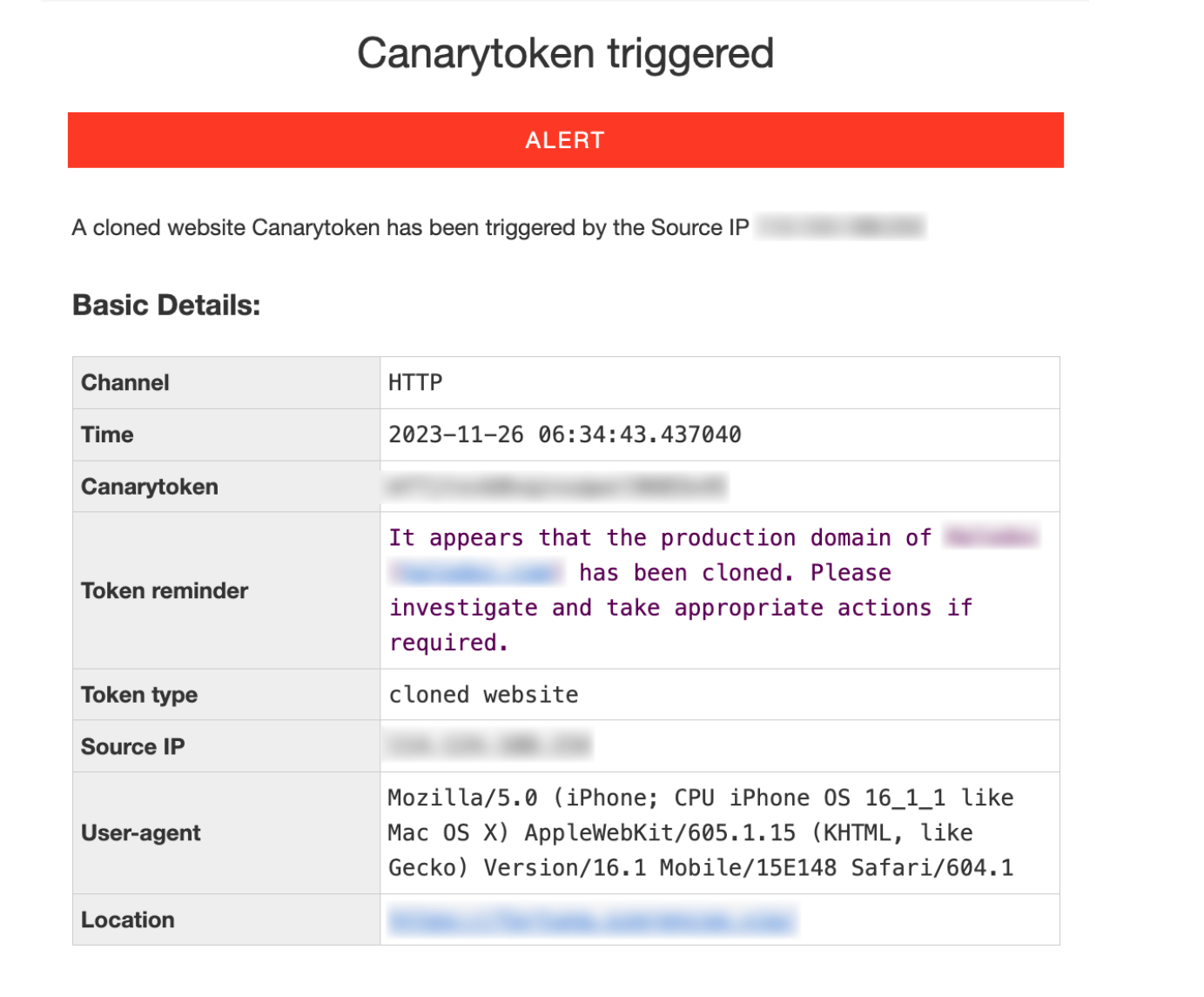 Defending against Website Cloning attack with Canary Tokens
