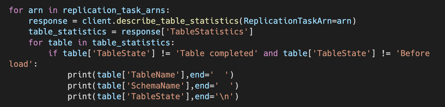 Using an operation called describe_table_statistics, we get the states of the tables in the migration task for each replication_task_arn. We get the table statistics using the result of the operation with the key "TableStatistics". Because we are only interested in tables with errors, using the key "TableState", we can filter out states, such as "Table completed" and "Before load", which indicate the migration for the table has completed or not yet started. We then print the name of the table name (the key is "TableName"), the schema name (key "SchemaName") and the table state (key "TableState").