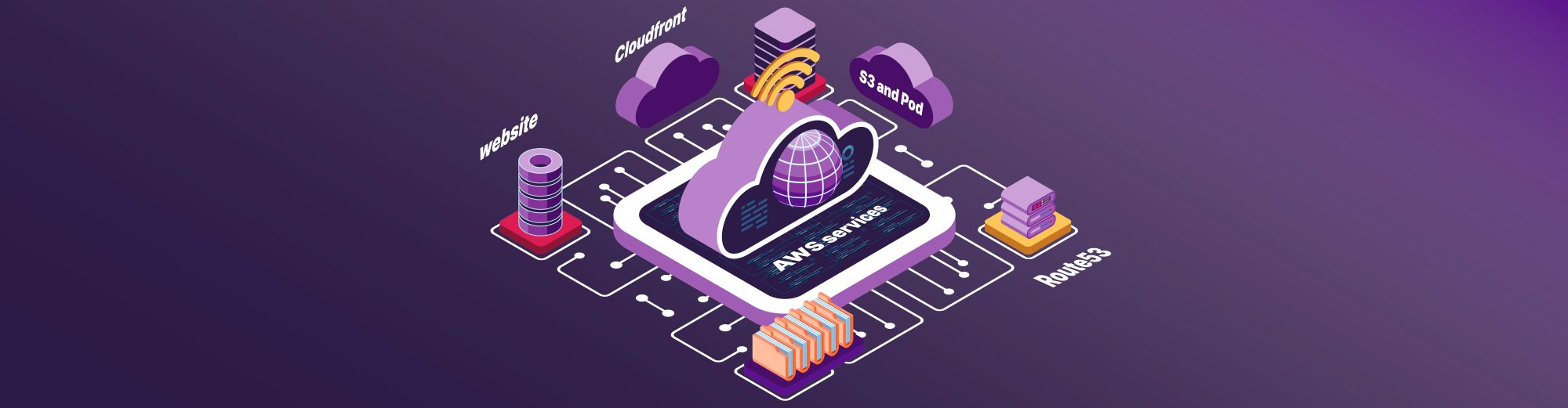 Smooth MFE Deployments: Tackling Downtime of Breaking Changes