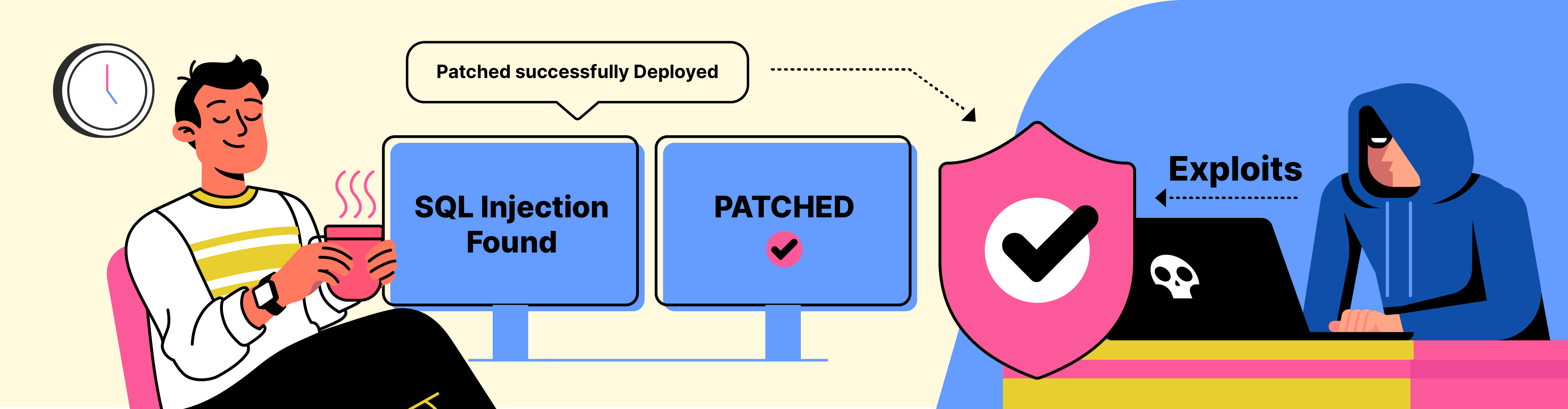 Red Teaming: A Critical Security Practice for Modern Cloud Driven Organizations