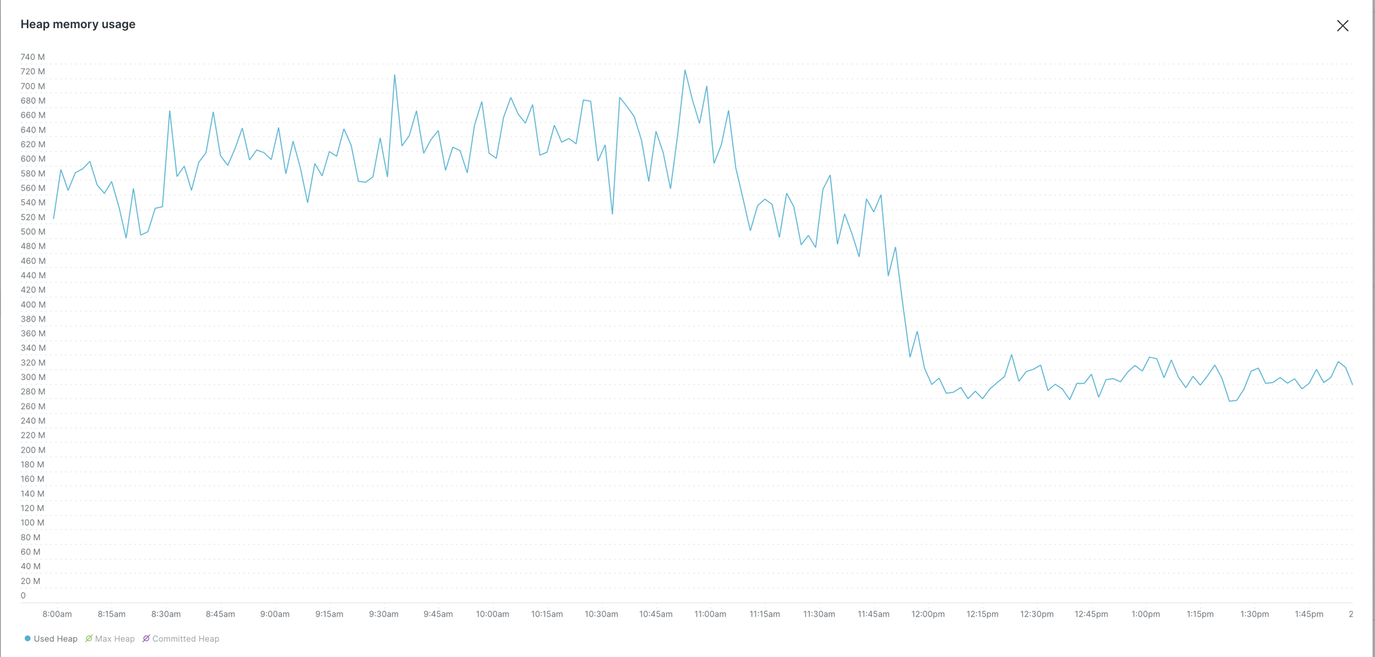 Migrating from JDK 17 to JDK 21: An Overview and Practical Guide
