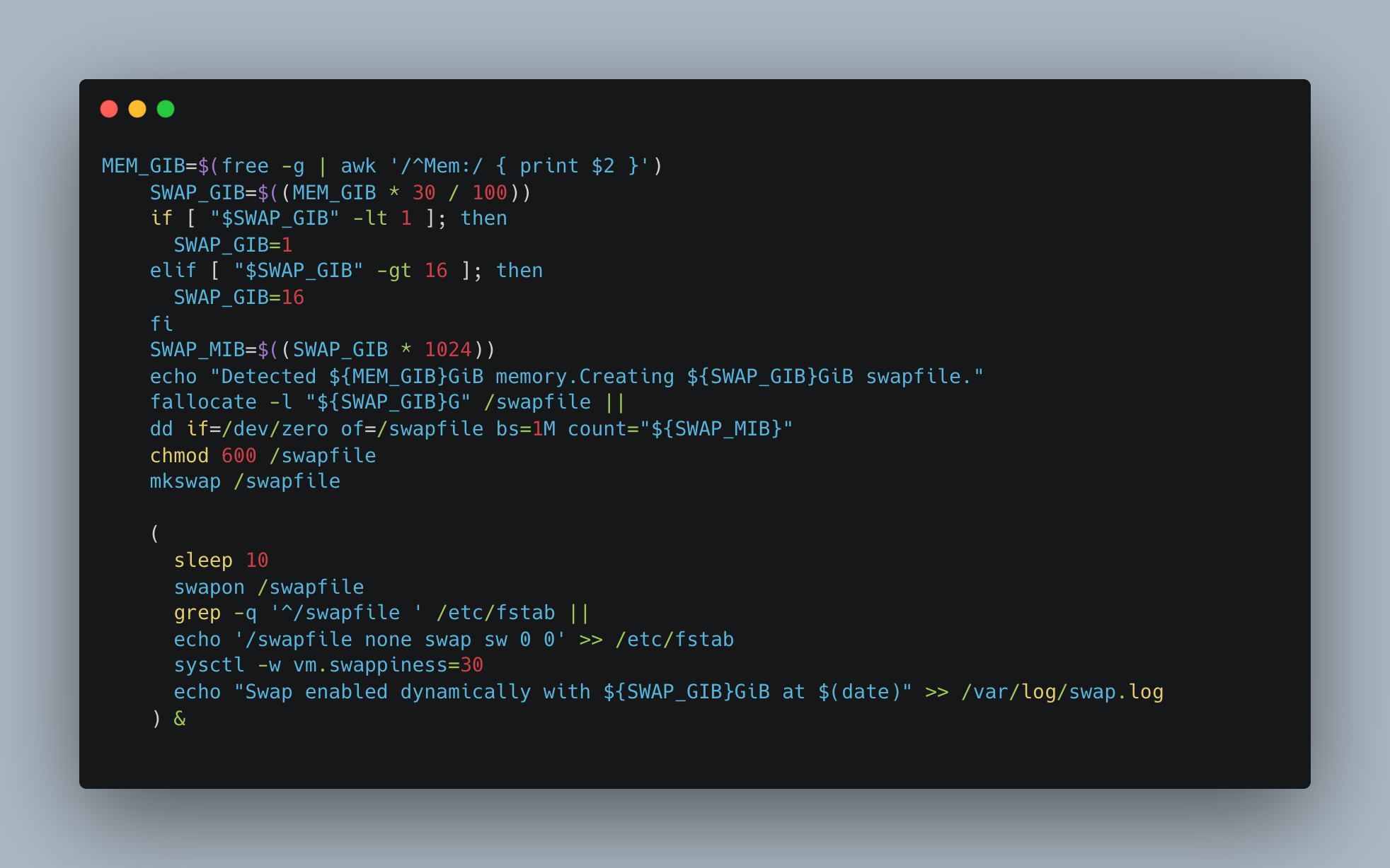 Enhancing Kubernetes Stability on AWS EKS by Leveraging the "Node Swap" feature in EKS