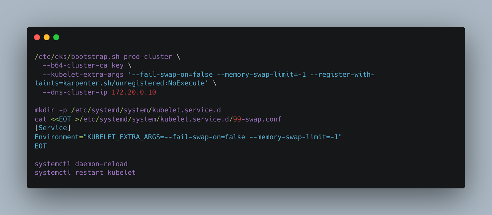 Enhancing Kubernetes Stability on AWS EKS by Leveraging the "Node Swap" feature in EKS
