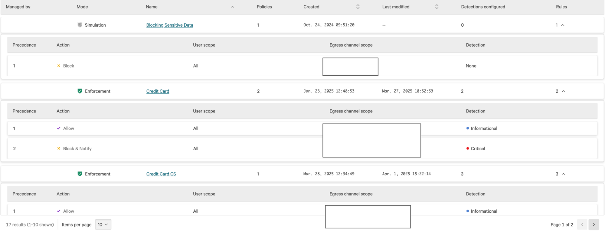 How Halodoc Prevents Data Leaks with CrowdStrike Falcon Data Protection
