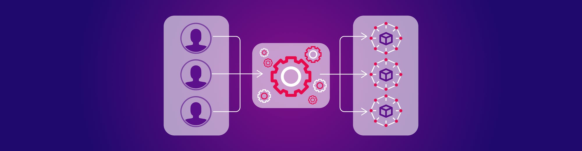 Centralising Web Authentication & CSRF on Tyk Gateway at Halodoc