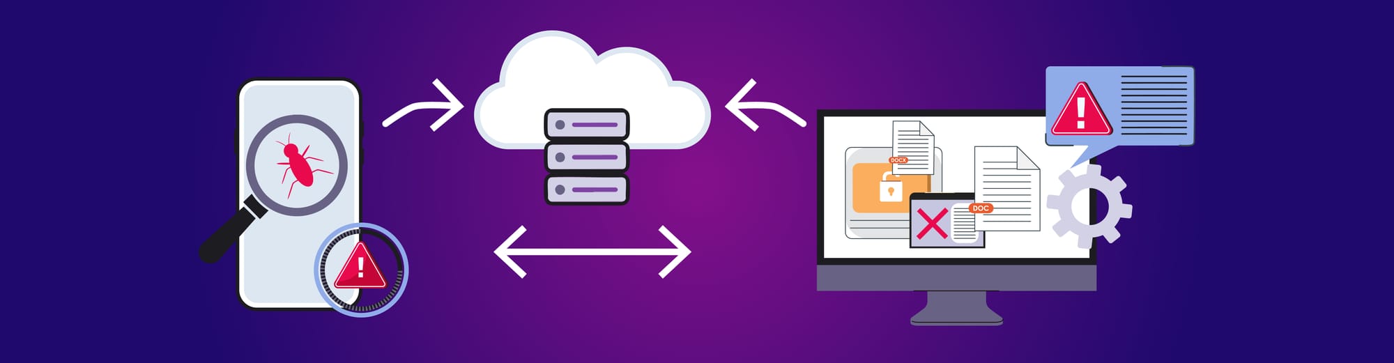 Automating iOS Memory Leak Detection