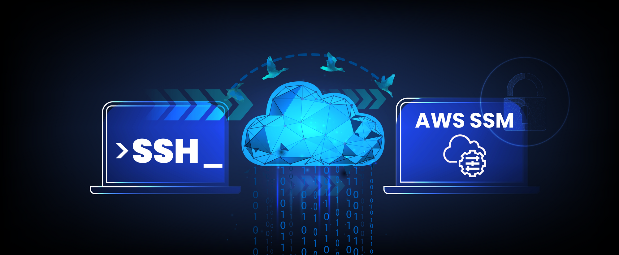 AWS Systems Manager Session Manager Implementation