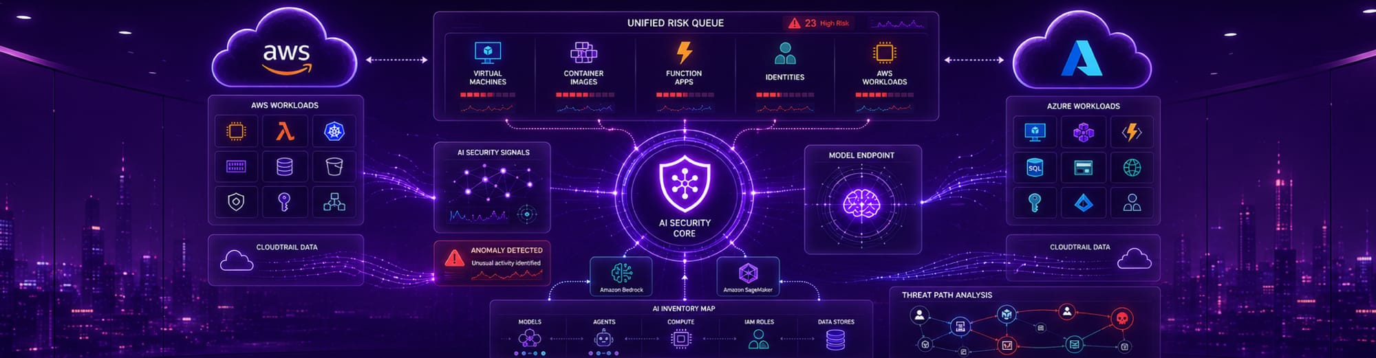 From SIEM Alerts to Action: Building an AI-Powered SOC with Amazon Bedrock Agents