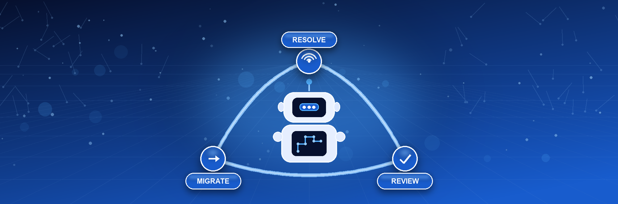 Scaling JDK 25 Migration with AI at Halodoc
